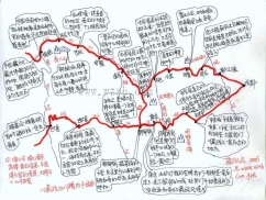 川藏线自驾游攻略_川藏线攻略|路况地图-西行海螺沟